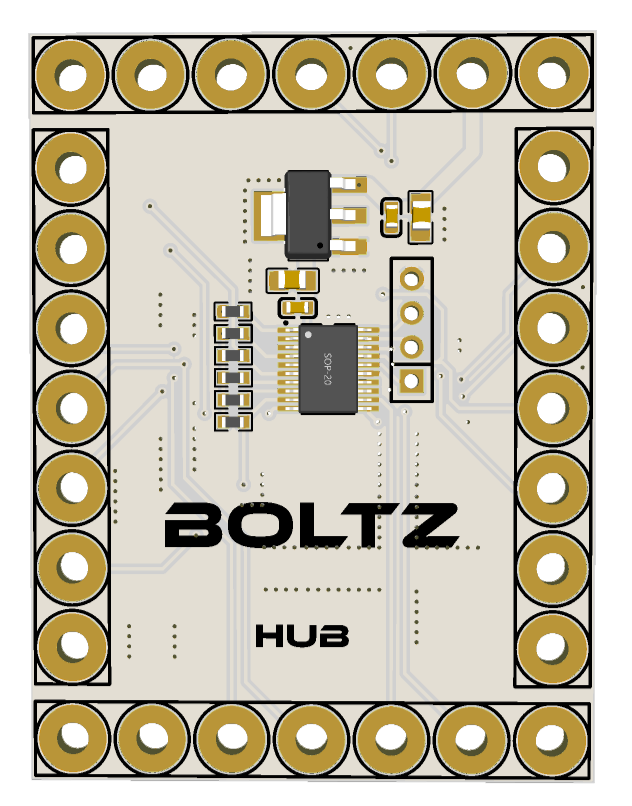 Hub Module